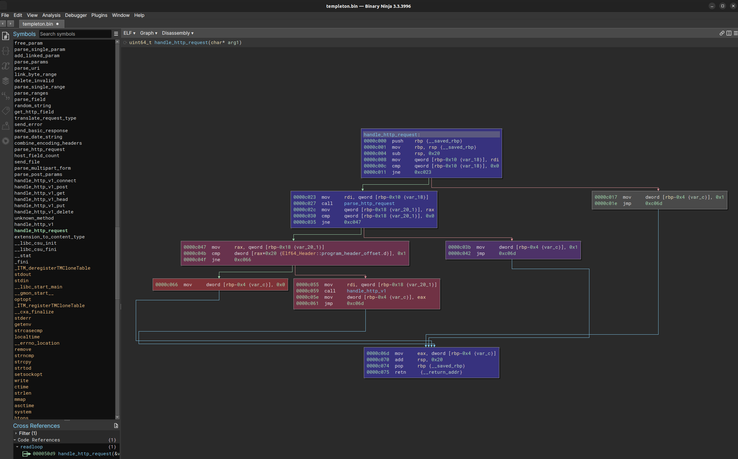 Screenshot showing bncov&rsquo;s reverse-heatmap block coloring
