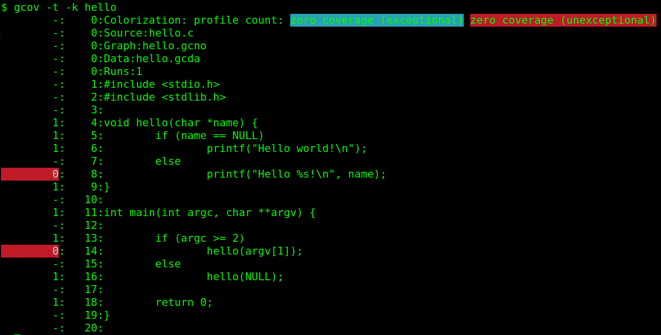 screenshot of gcov terminal output