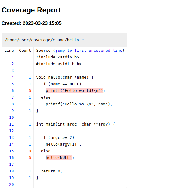 screenshot of llvm-cov HTML report