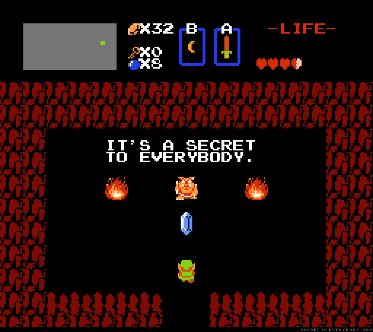 It&rsquo;s a secret to everybody from Zelda
