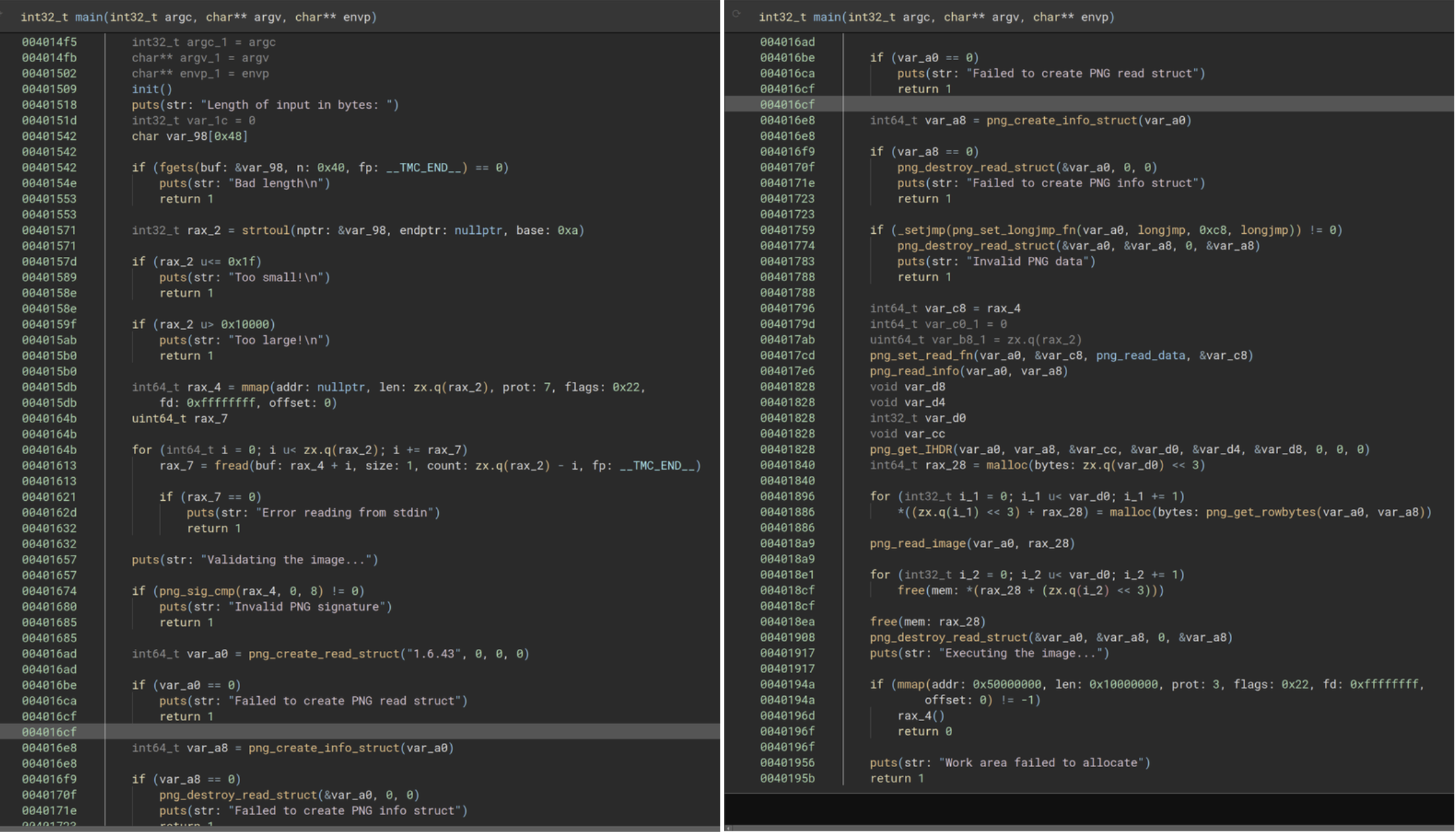 Decompilation of Executable Image&rsquo;s main function