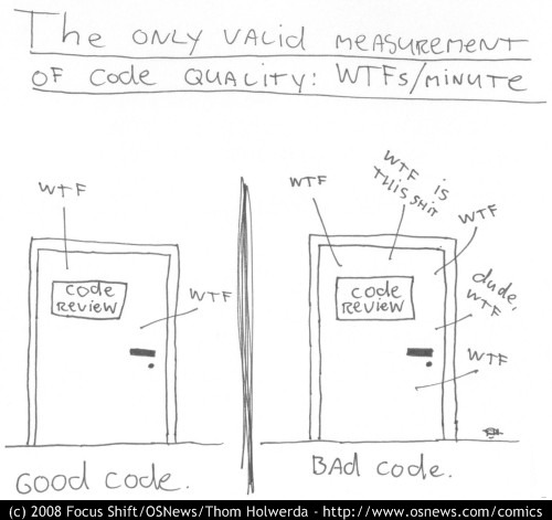 WTFs per minute is the only real measure of code quality