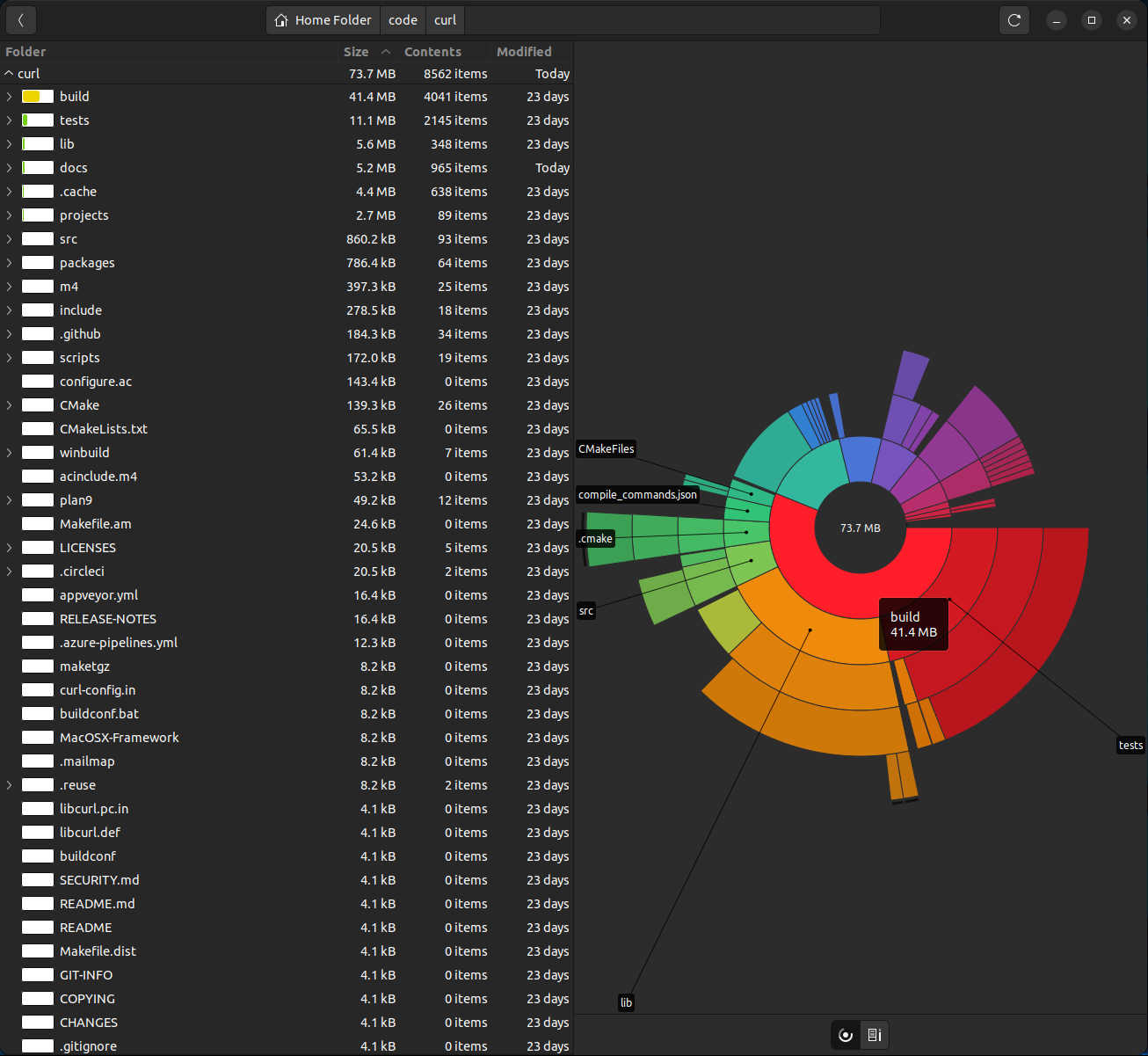 baobab&rsquo;s sunburst showing overview, details, and a clickable hierarchy