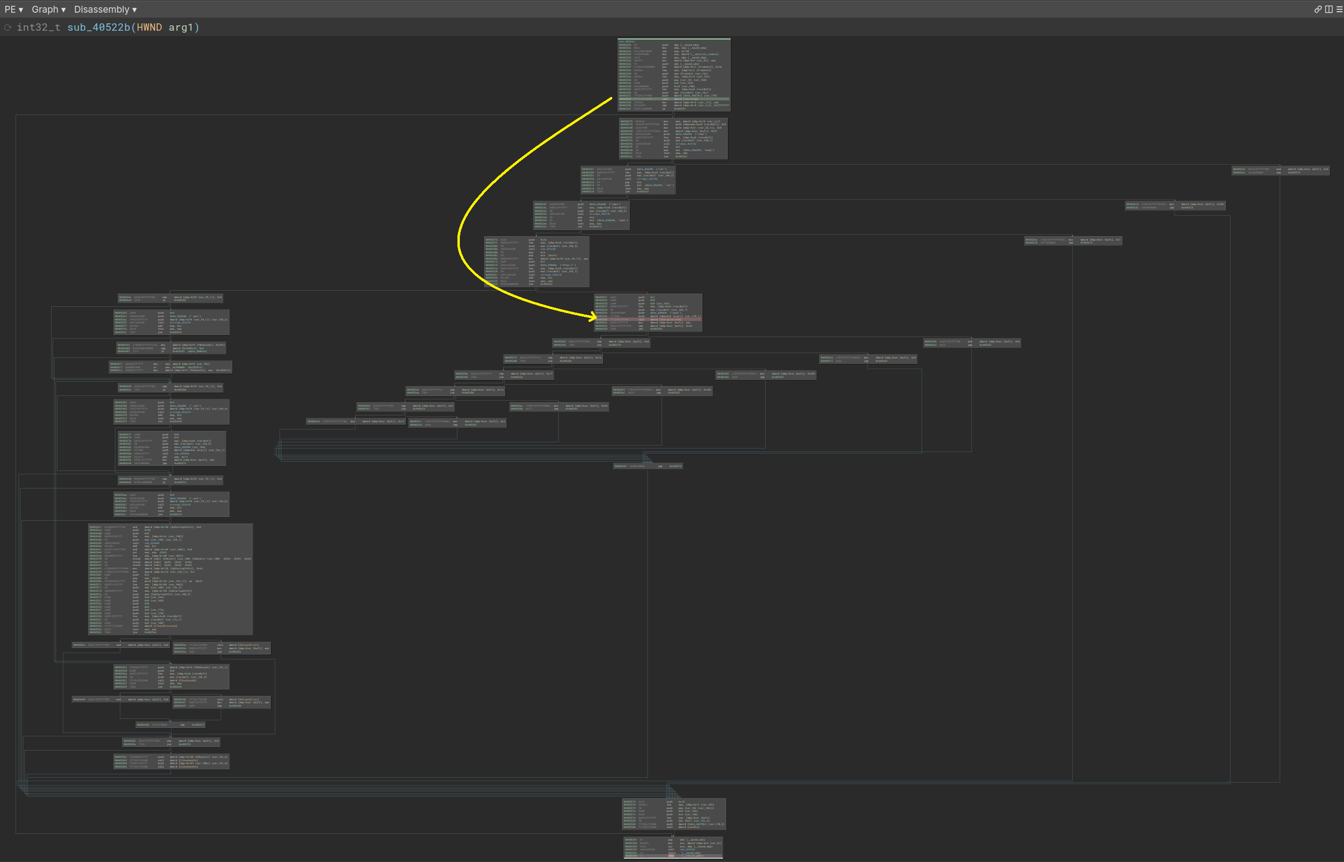 Control flow graph of a function with an obvious path from a recv call to ShellExecuteA