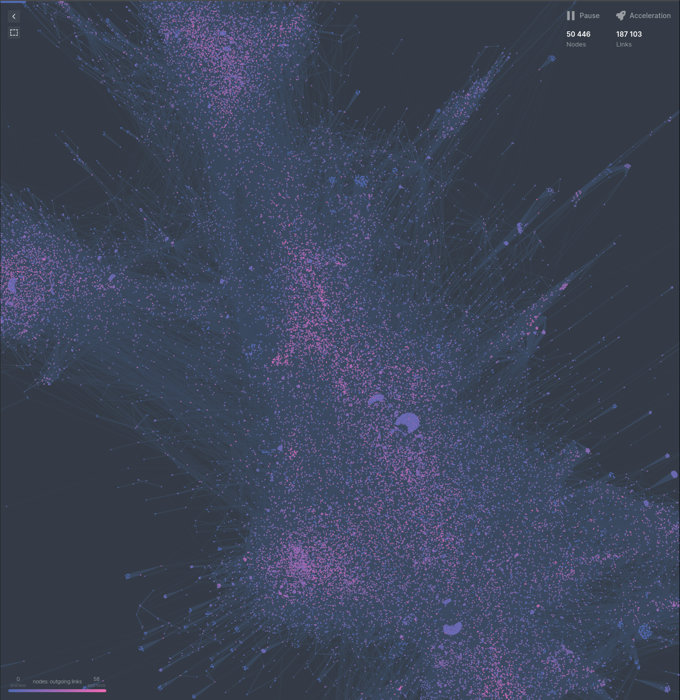 callgraph of a large binary visualized with cosmograph.app
